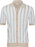 Camicia uomo MARKUP mezza manica rigata cotone