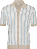 Camicia uomo MARKUP mezza manica rigata cotone